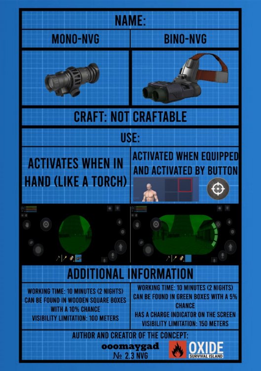 2.3_NVG.jpg